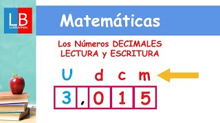 Los Números DECIMALES LECTURA y ESCRITURA ✔👩‍🏫 PRIMARIA [upl. by Seften]