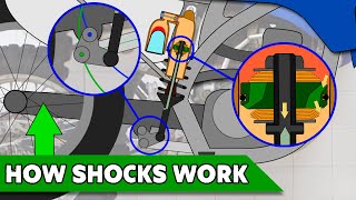 How a dirt bike Shock Works  Offroad Engineered [upl. by Madelaine976]