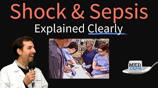 Shock Explained Clearly  Cardiogenic Hypovolemic and Septic [upl. by Abbye]