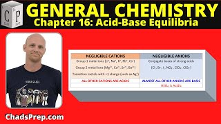 165 Acidity and Basicity of Salts [upl. by Flosser]