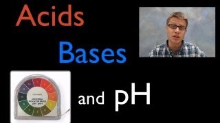 Acids Bases and pH [upl. by Ahsa]