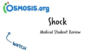 Shock  Clinical Presentation [upl. by Rihat]