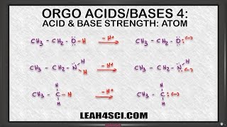 Atom Size and Electronegativity to Rank Acid Strength in Organic Chemistry [upl. by Inhoj]